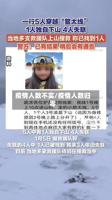 疫情人数不实/疫情人数归零-第3张图片