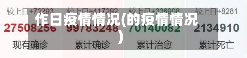 作日疫情情况(的疫情情况)