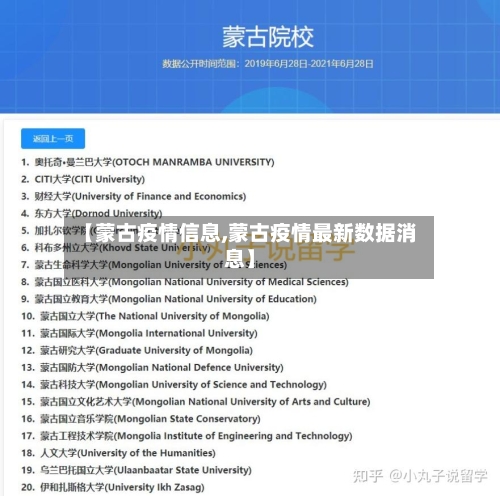 【蒙古疫情信息,蒙古疫情最新数据消息】