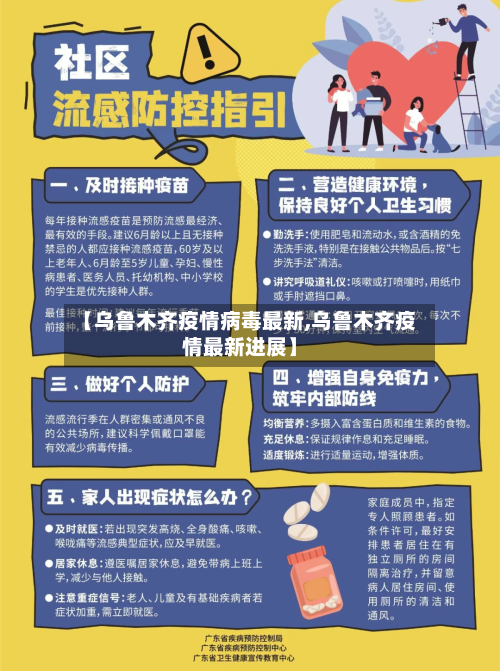 【乌鲁木齐疫情病毒最新,乌鲁木齐疫情最新进展】-第2张图片