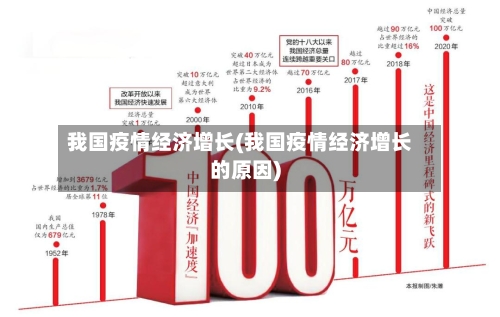 我国疫情经济增长(我国疫情经济增长的原因)-第2张图片