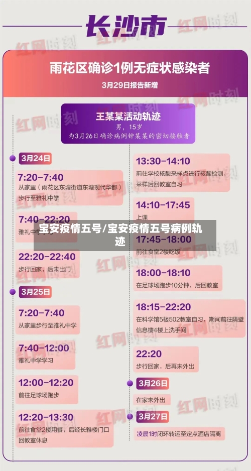 宝安疫情五号/宝安疫情五号病例轨迹-第3张图片