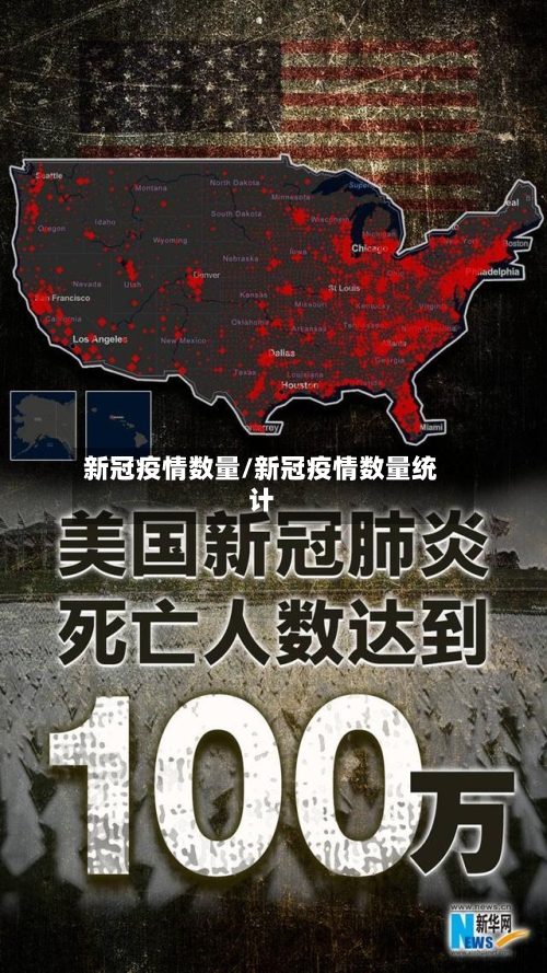 新冠疫情数量/新冠疫情数量统计