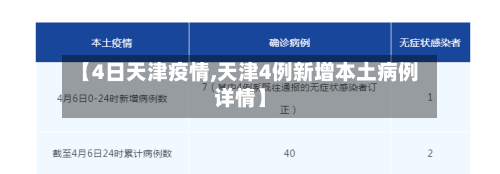 【4日天津疫情,天津4例新增本土病例详情】