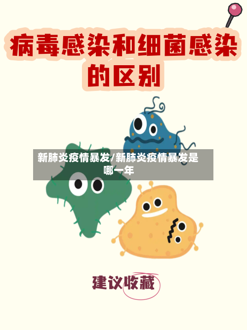 新肺炎疫情暴发/新肺炎疫情暴发是哪一年-第2张图片