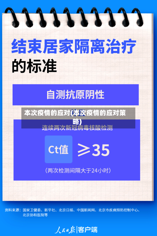 本次疫情的应对(本次疫情的应对策略)-第2张图片