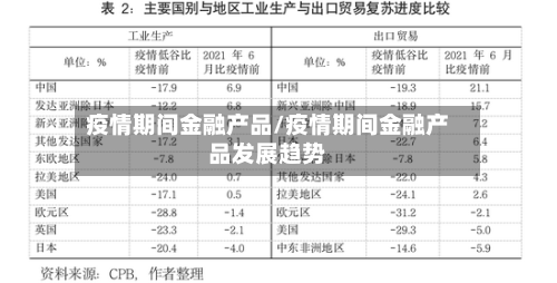 疫情期间金融产品/疫情期间金融产品发展趋势
