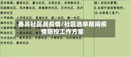委员社区战疫情/社区选举期间疫情防控工作方案