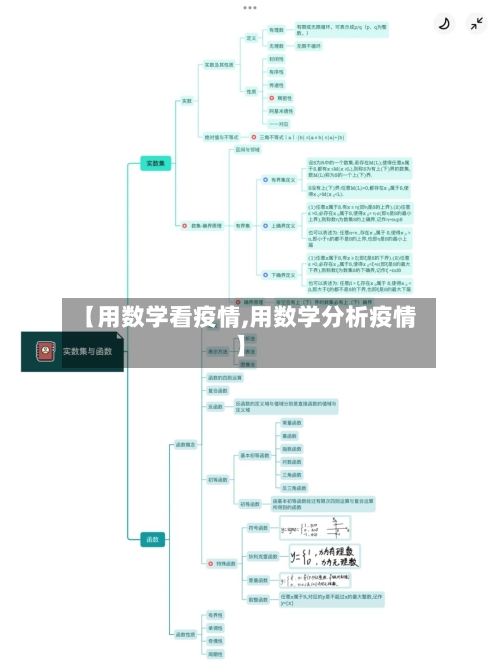 【用数学看疫情,用数学分析疫情】-第2张图片