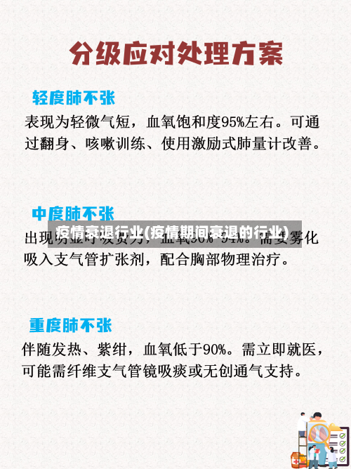 疫情衰退行业(疫情期间衰退的行业)-第2张图片