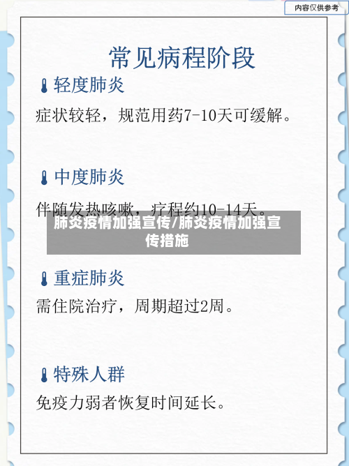 肺炎疫情加强宣传/肺炎疫情加强宣传措施-第2张图片