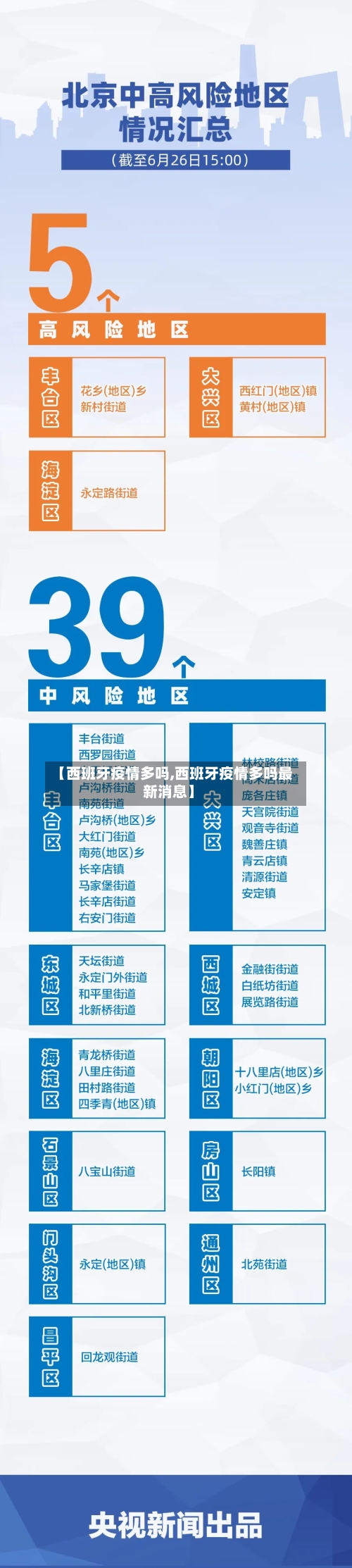 【西班牙疫情多吗,西班牙疫情多吗最新消息】-第2张图片