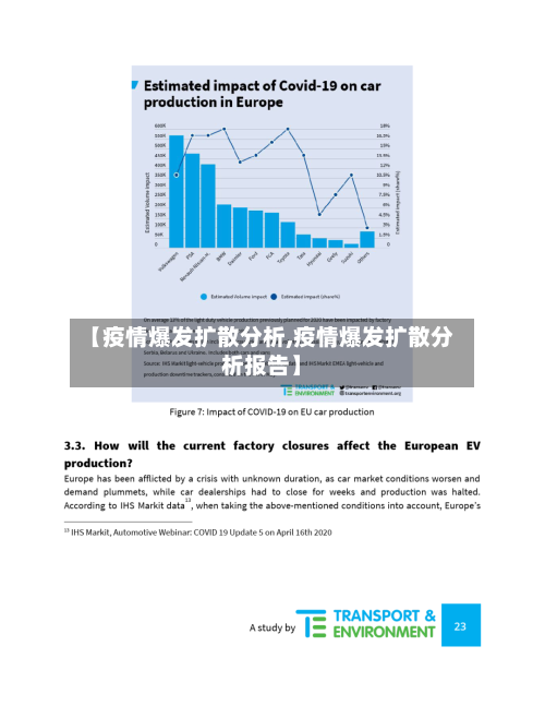 【疫情爆发扩散分析,疫情爆发扩散分析报告】-第2张图片