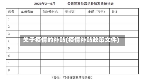 关于疫情的补贴(疫情补贴政策文件)-第3张图片