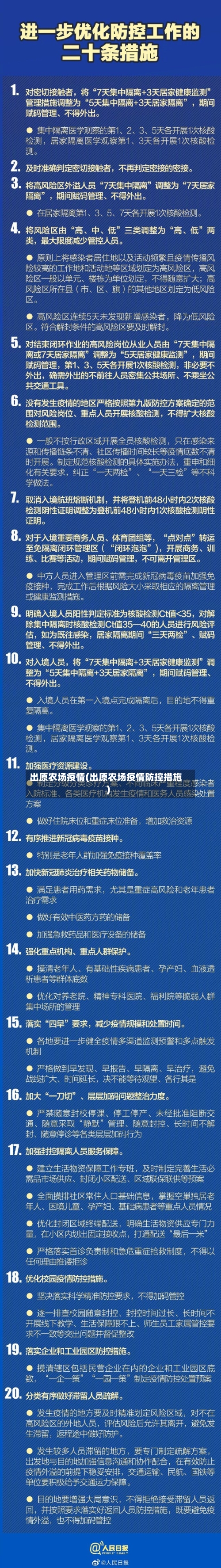 出原农场疫情(出原农场疫情防控措施)-第3张图片