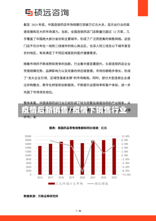 疫情后新销售/疫情下销售行业-第2张图片