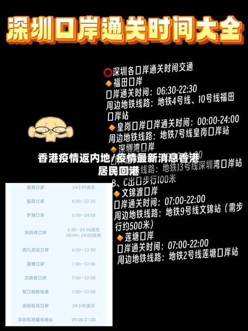 香港疫情返内地/疫情最新消息香港居民回港-第2张图片