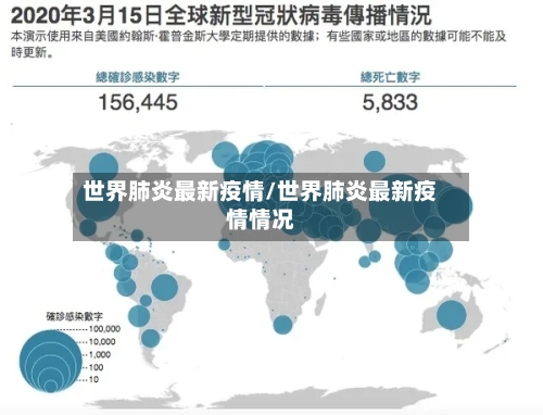 世界肺炎最新疫情/世界肺炎最新疫情情况-第2张图片