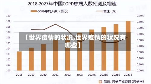 【世界疫情的状况,世界疫情的状况有哪些】