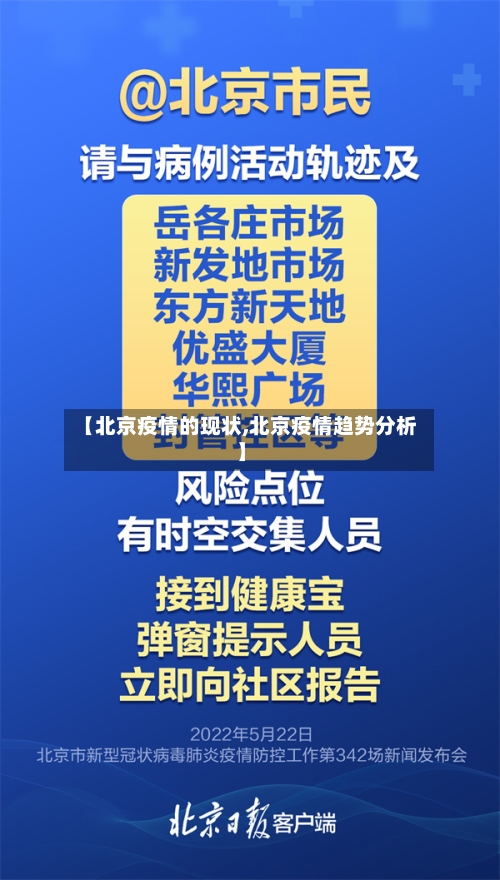 【北京疫情的现状,北京疫情趋势分析】-第2张图片