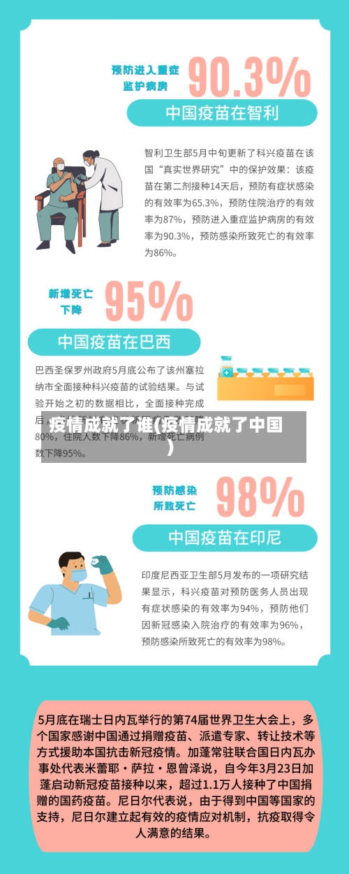 疫情成就了谁(疫情成就了中国)