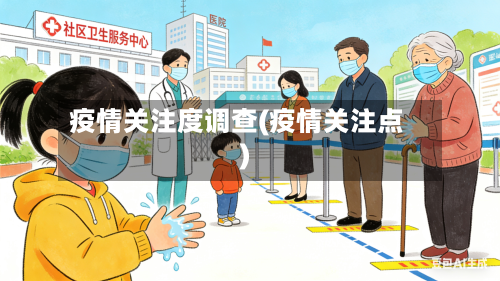 疫情关注度调查(疫情关注点)