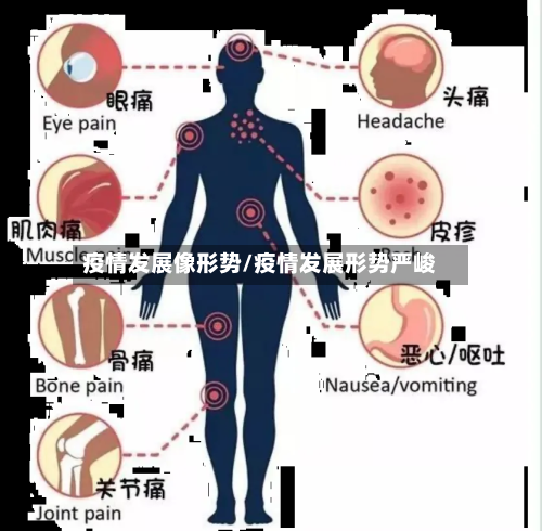 疫情发展像形势/疫情发展形势严峻-第2张图片