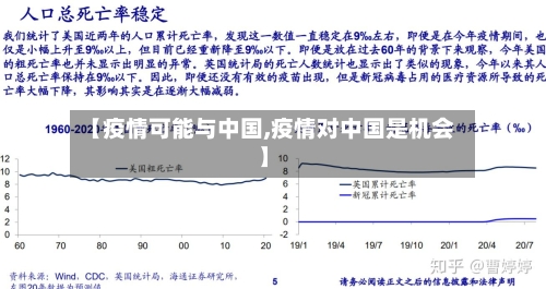 【疫情可能与中国,疫情对中国是机会】