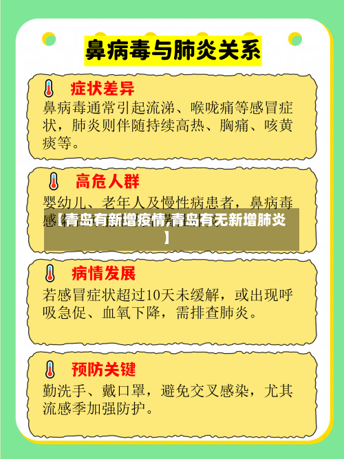 【青岛有新增疫情,青岛有无新增肺炎】