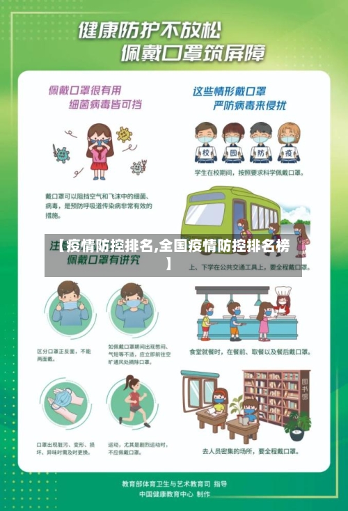 【疫情防控排名,全国疫情防控排名榜】