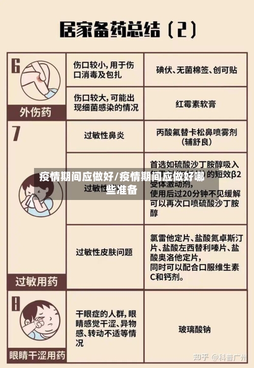 疫情期间应做好/疫情期间应做好哪些准备-第3张图片