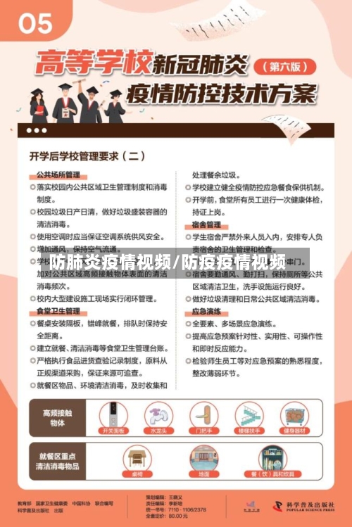 防肺炎疫情视频/防疫疫情视频-第3张图片