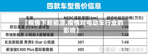 【疫情下新能源,疫情对电动车行业的影响】