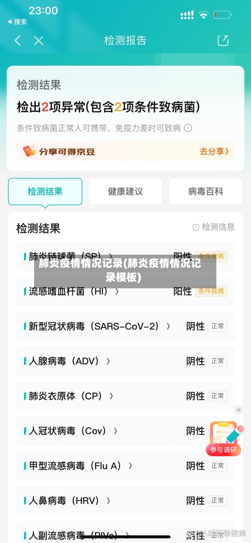 肺炎疫情情况记录(肺炎疫情情况记录模板)