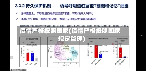 疫情严格按照国家(疫情严格按照国家规定管理)