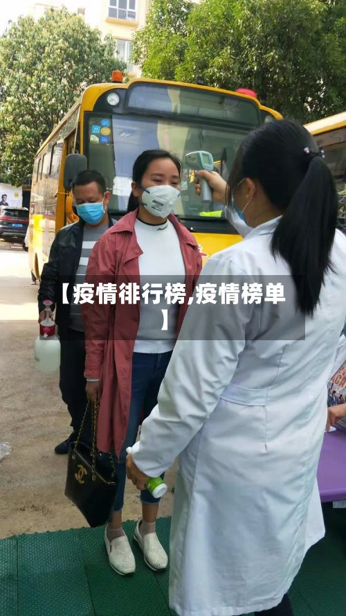 【疫情徘行榜,疫情榜单】-第3张图片