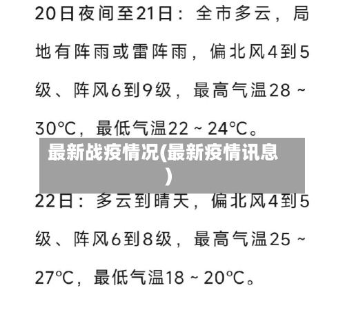 最新战疫情况(最新疫情讯息)