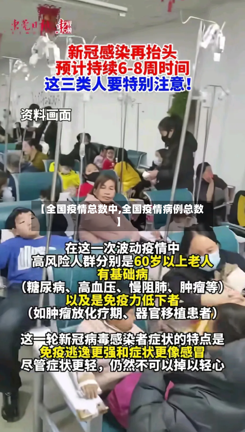 【全国疫情总数中,全国疫情病例总数】