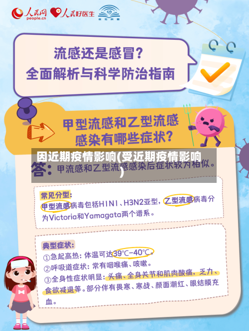 因近期疫情影响(受近期疫情影响)