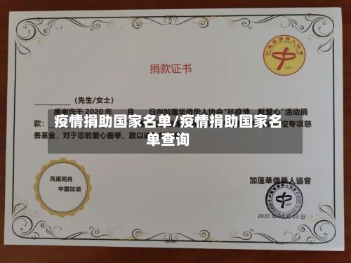 疫情捐助国家名单/疫情捐助国家名单查询-第2张图片