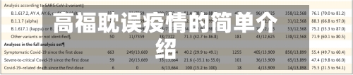 高福耽误疫情的简单介绍-第2张图片