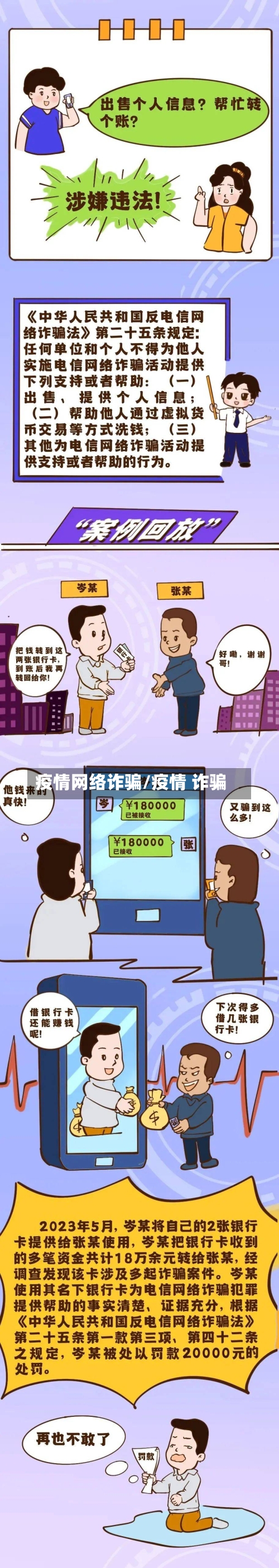 疫情网络诈骗/疫情 诈骗