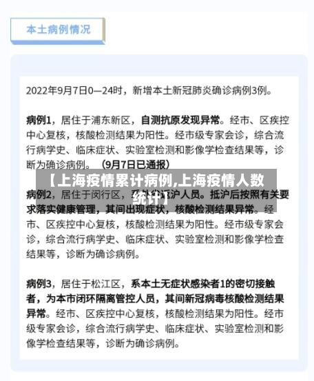 【上海疫情累计病例,上海疫情人数统计】