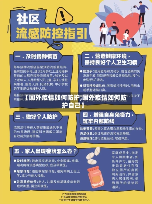 【国外疫情如何防护,国外疫情如何防护自己】