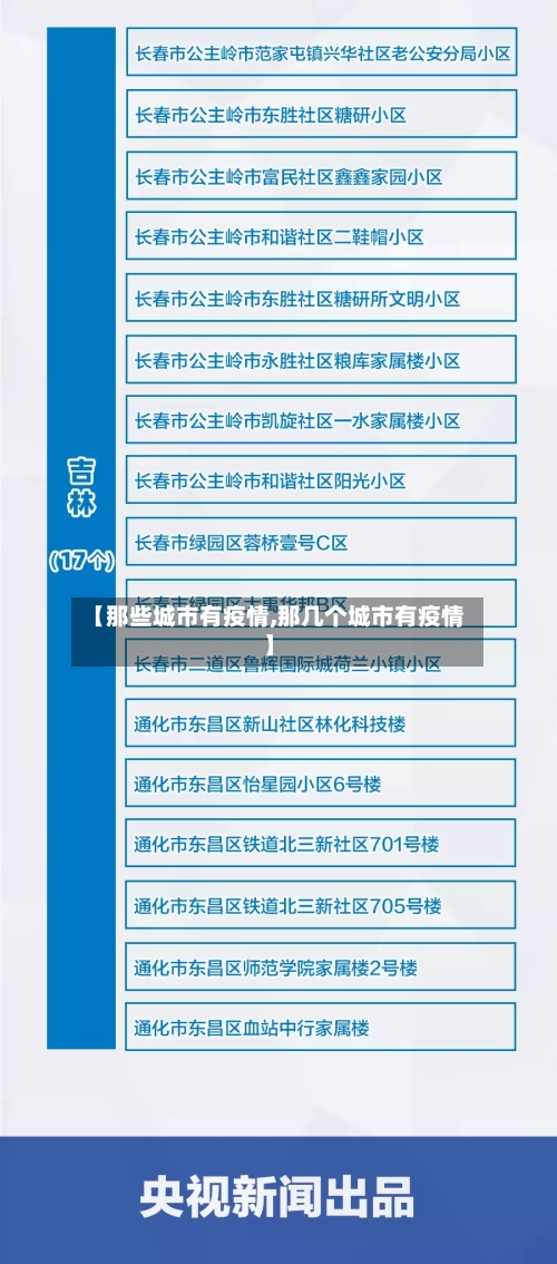 【那些城市有疫情,那几个城市有疫情】