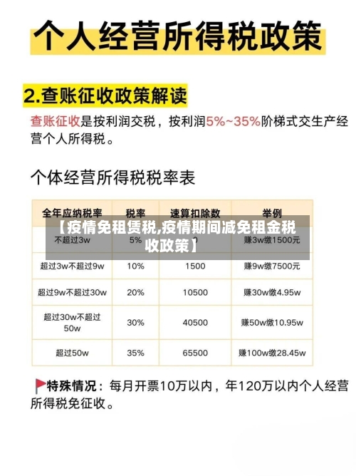 【疫情免租赁税,疫情期间减免租金税收政策】