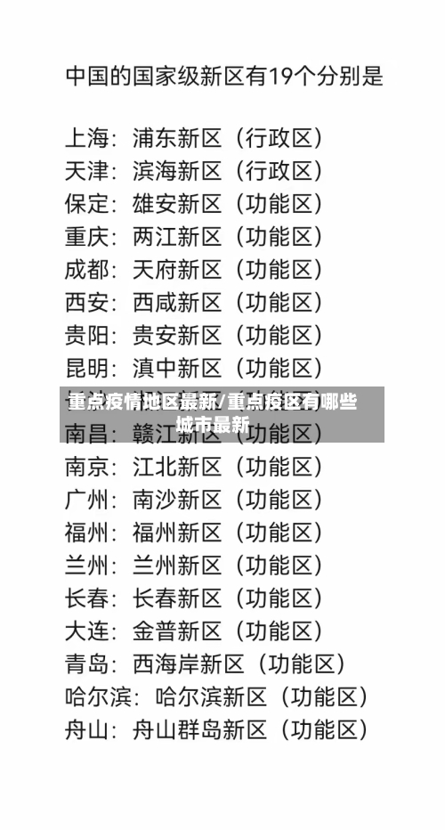重点疫情地区最新/重点疫区有哪些城市最新-第2张图片