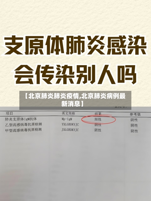 【北京肺炎肺炎疫情,北京肺炎病例最新消息】-第3张图片