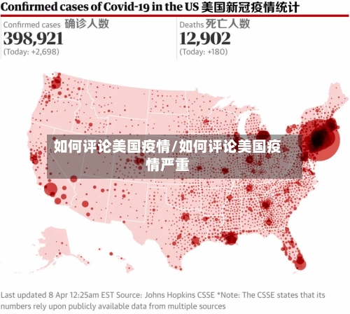 如何评论美国疫情/如何评论美国疫情严重-第2张图片