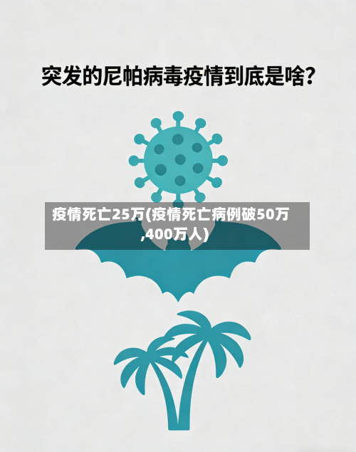 疫情死亡25万(疫情死亡病例破50万,400万人)